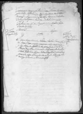 Testamento com que faleceu Dona Luísa Josefa Teles de Menezes